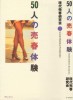 50 Prostitutes, Interviews by Gendai Baishiyun Kenkiyukai.  Book jacket photograph, Woman's legs at night in urban setting.  ag_0000_2056  Color Rights Managed Image Copyright © 1994 Ann Giordano All Rights Reserved.  For reproduction rights and license fees, please contact licensing at anngiordano.com