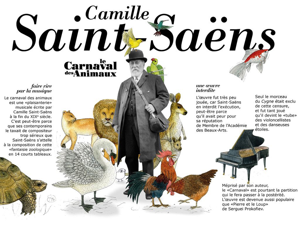 Camille SAINT-SAËNS (1835-1921)	Musical suite