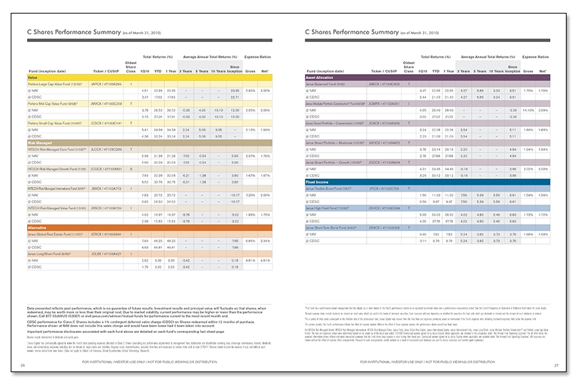 Janus_Fund_Guide_1